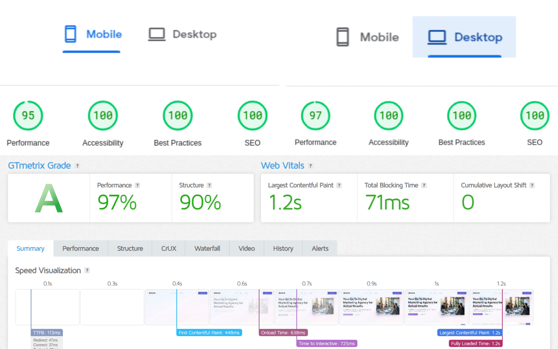 Luxor Ads Marketing Agency screenshot 5